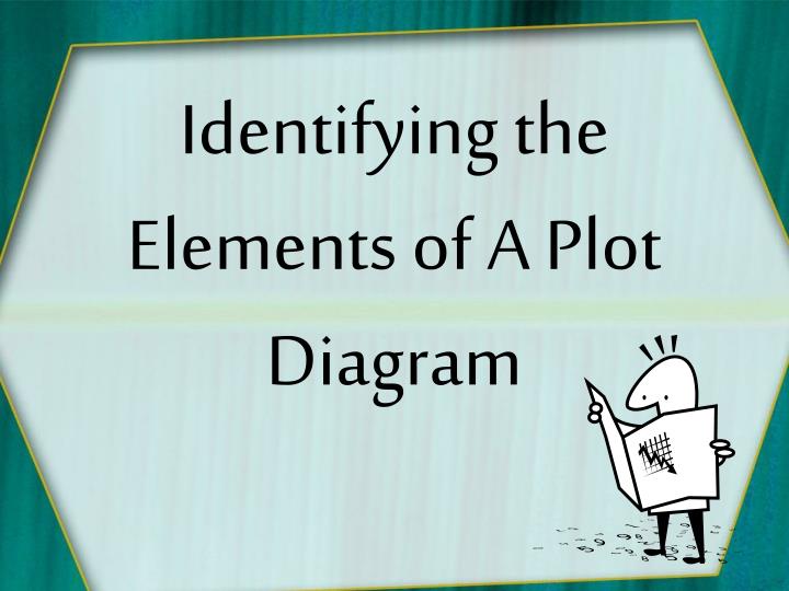 identifying the elements of a plot diagram