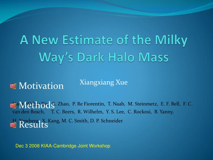 a new estimate of the milky way s dark halo mass