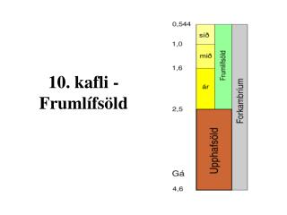 10 kafli fruml fs ld