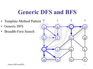 Generic DFS and BFS