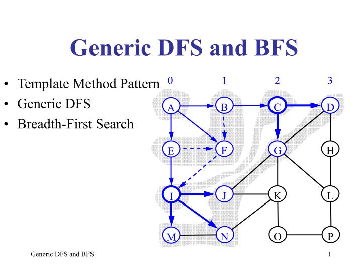 generic dfs and bfs