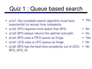 Quiz 1 : Queue based search