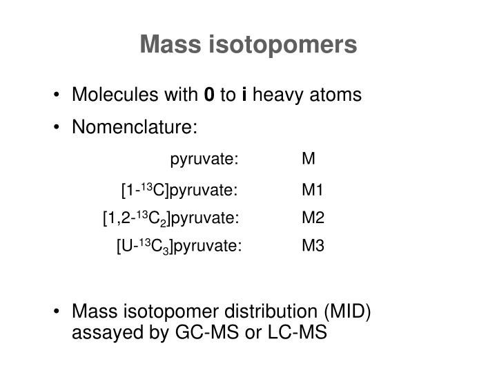 mass isotopomers