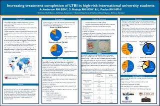 Increasing treatment completion of LTBI in high-risk international university students