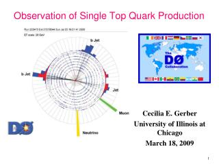 Observation of Single Top Quark Production