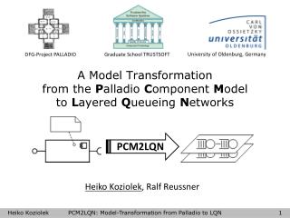 A Model Transformation from the P alladio C omponent M odel to L ayered Q ueueing N etworks