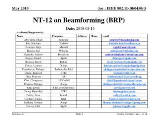 NT-12 on Beamforming (BRP)