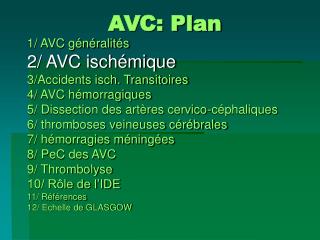 avc plan
