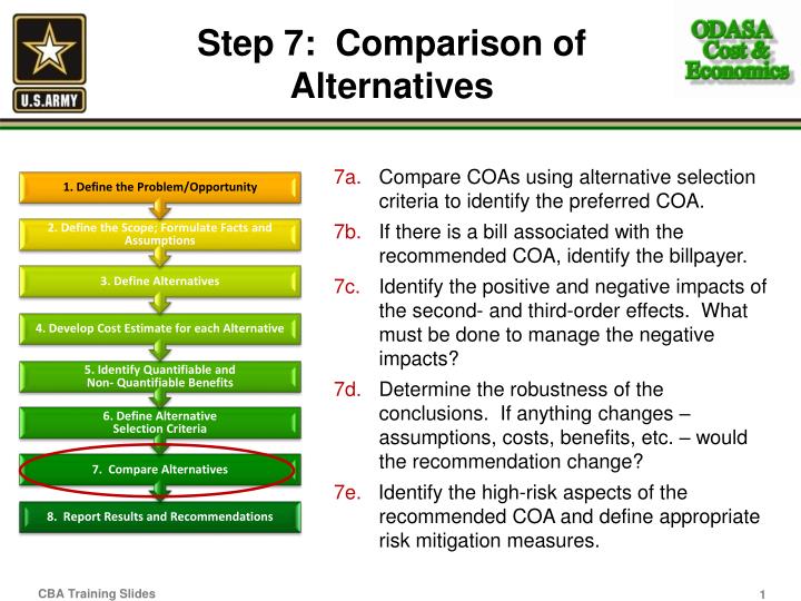 step 7 comparison of alternatives
