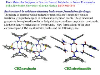 CBZ:saccharin			CBZ:nicotinamide