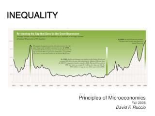 Principles of Microeconomics Fall 2008 David F. Ruccio