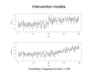 Intervention models