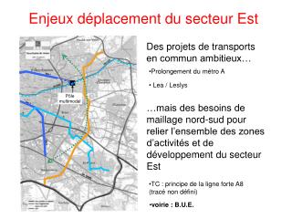 enjeux d placement du secteur est