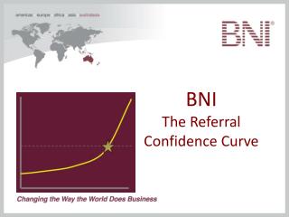 BNI The Referral Confidence Curve