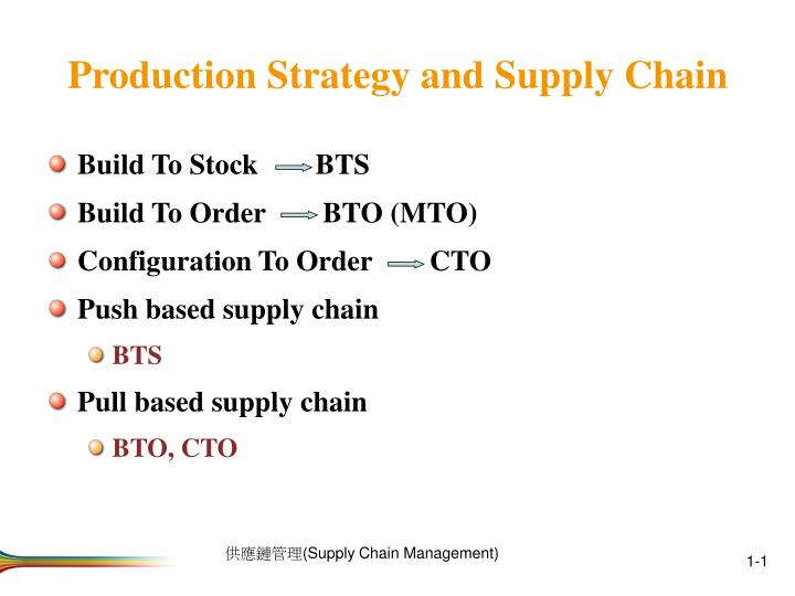 production strategy and supply chain