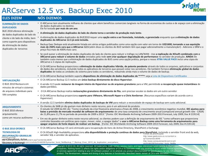 arcserve 12 5 vs backup exec 2010