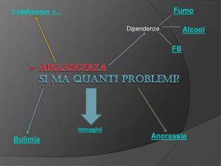 adolescenza si ma quanti problemi