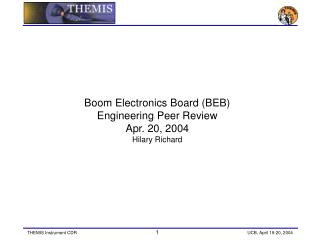 Boom Electronics Board (BEB) Engineering Peer Review Apr. 20, 2004 Hilary Richard
