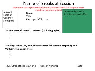 Current Area of Research Interest [Include graphic]