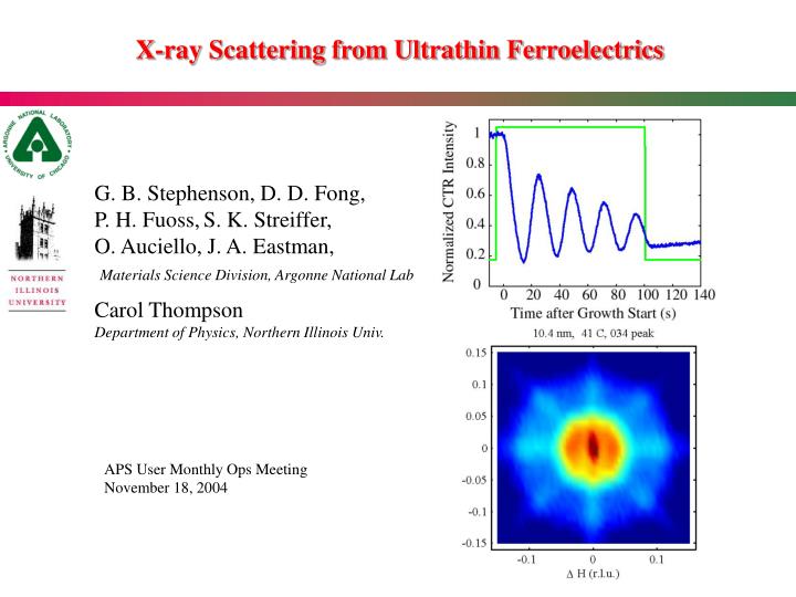 x ray scattering from ultrathin ferroelectrics