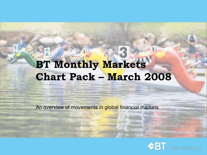 bt monthly markets chart pack march 2008