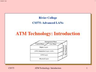 Rivier College CS575: Advanced LANs ATM Technology: Introduction