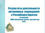 Результаты деятельности автономных учреждений в Республике Бурятия на примере - slide 1