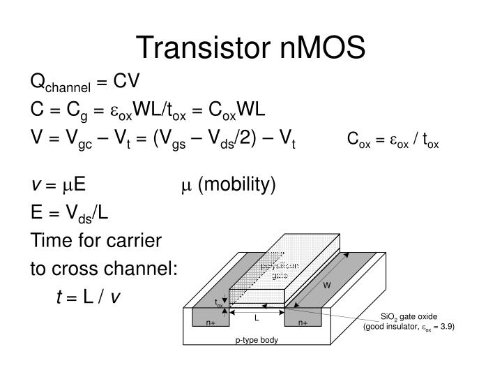 transistor nmos