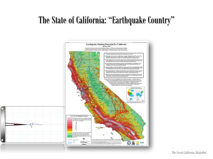 the state of california earthquake country