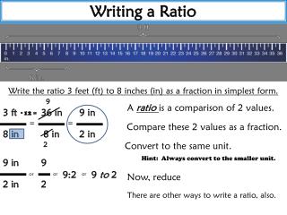 Writing a Ratio