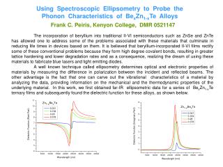 Using Spectroscopic Ellipsometry to Probe the