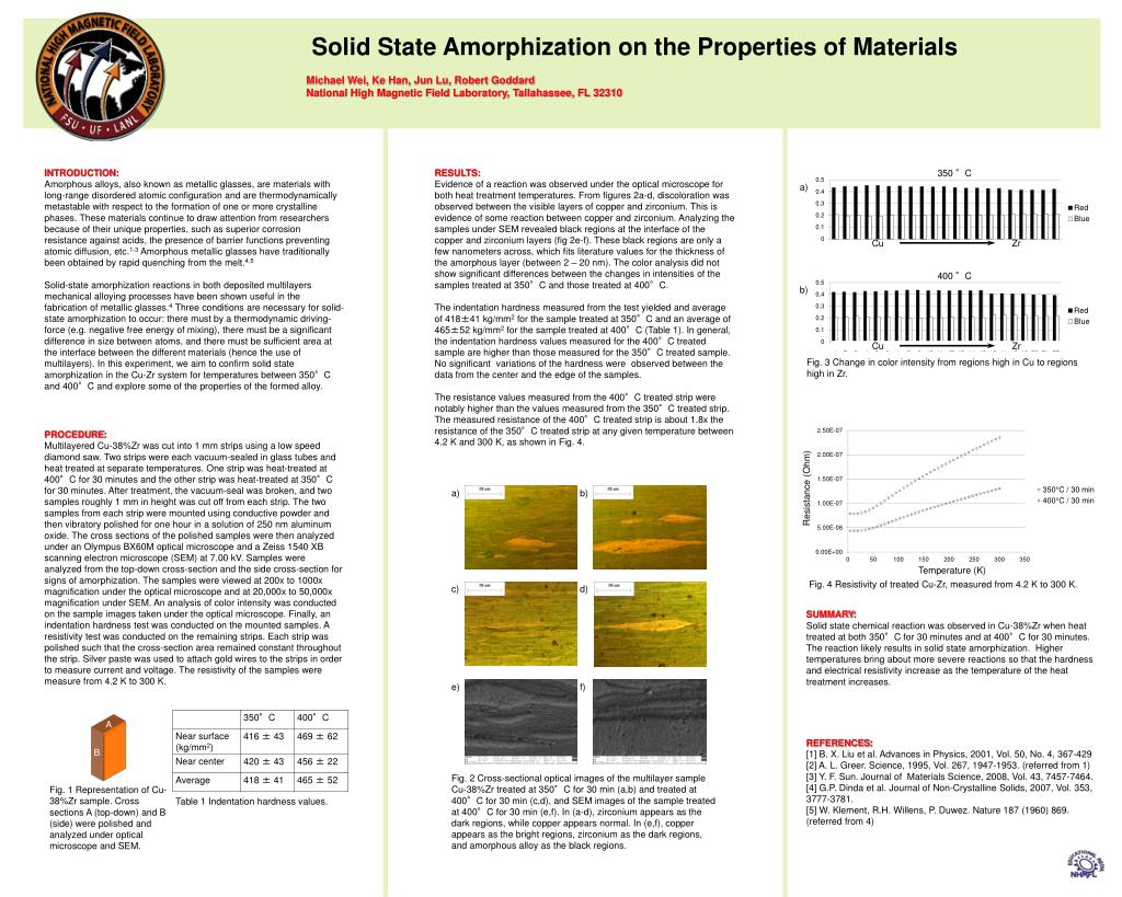 PPT - Solid State Amorphization on the Properties of Materials ...