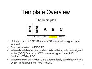 Template Overview