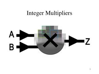 Integer Multipliers