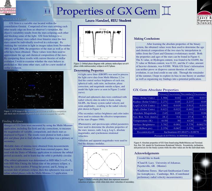 properties of gx gem