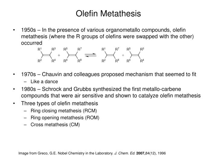 olefin metathesis