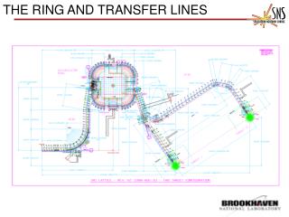 THE RING AND TRANSFER LINES