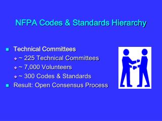 NFPA Codes &amp; Standards Hierarchy
