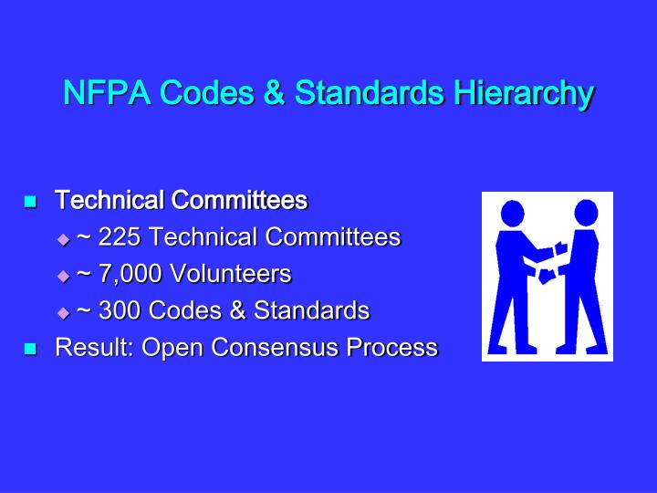 nfpa codes standards hierarchy