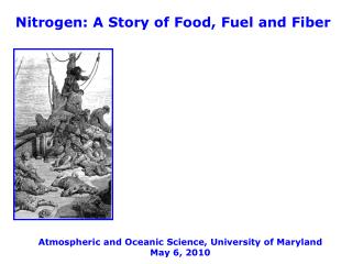 Nitrogen: A Story of Food, Fuel and Fiber