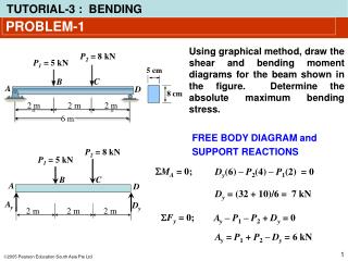 problem 1