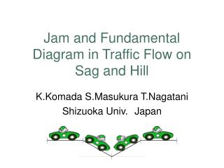 Jam and Fundamental Diagram in Traffic Flow on Sag and Hill