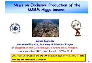 News on Exclusive Production of the MSSM Higgs bosons