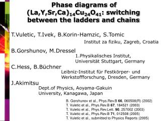 Phase diagrams of (La,Y,Sr,Ca) 14 Cu 24 O 41 : switching between the ladders and chains