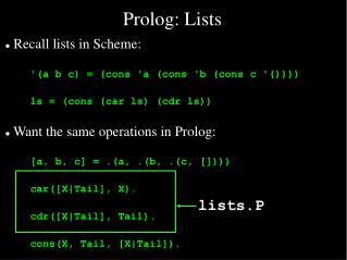 Prolog: Lists