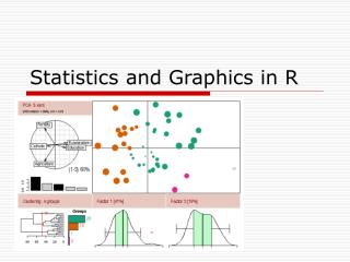Statistics and Graphics in R