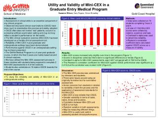 Utility and Validity of Mini-CEX in a Graduate Entry Medical Program