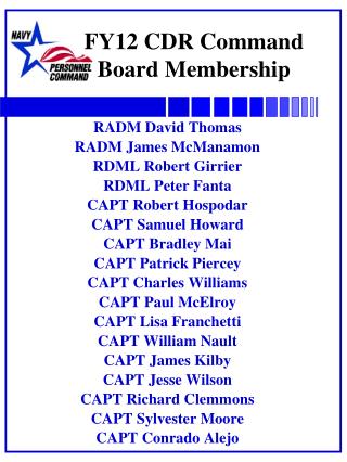 FY12 CDR Command Board Membership