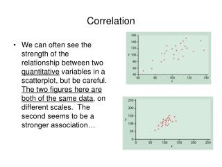 Correlation