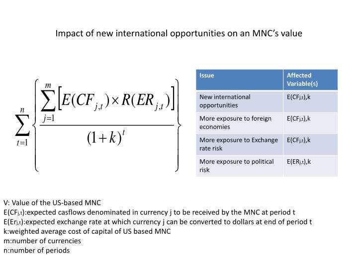impact of new international opportunities on an mnc s value